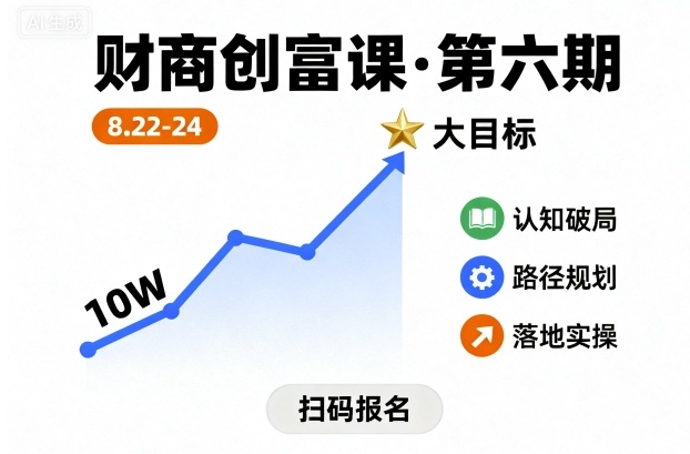 财商创富课第六期8月22-24号，如何从10W起步，一步步实现大目标